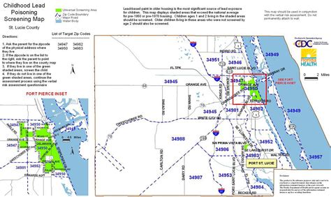 Zip Code 7031 .